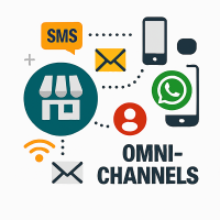 marketing-automation